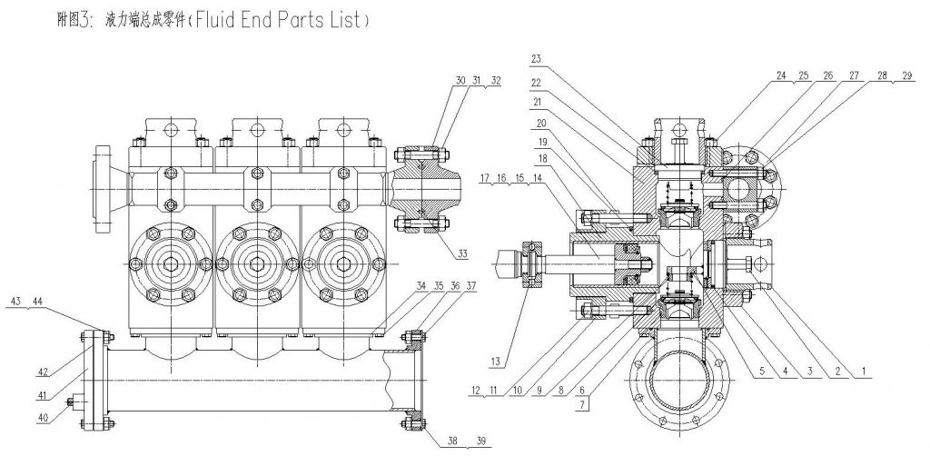 此图片的alt属性为空；文件名为LW446-fluid-end-parts-1024x513.jpg